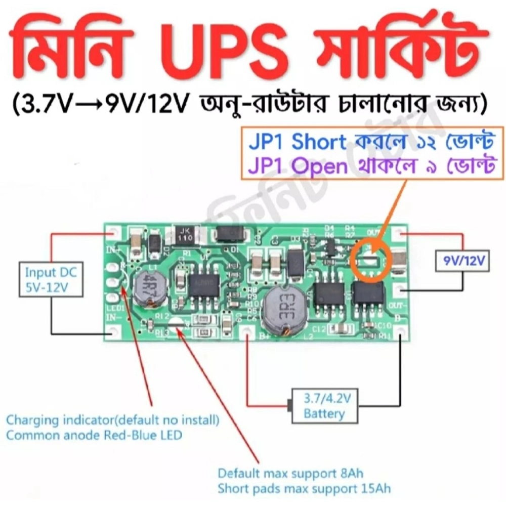 Dc Router Ups Module For Uninterrupted Power Control - Solar Panel ...