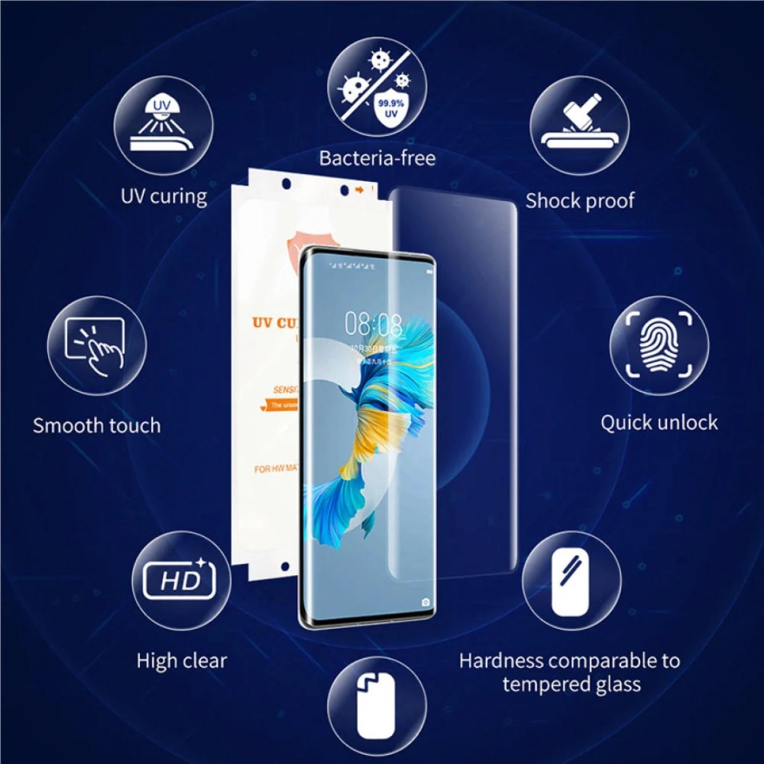 Tecno CAMON 40 Pro 5G / Tecno CAMON 40 Pro 4G UV Light Adhesive ...