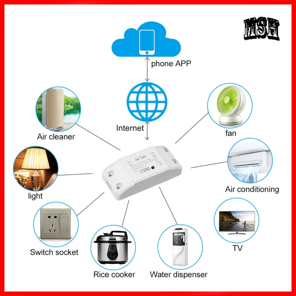 WiFi Smart Switch RF Remote Control By Mobile Phone Touch And Voice Command