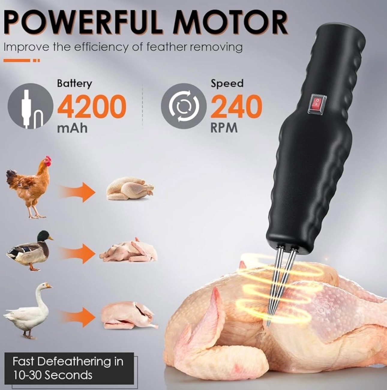 Defeathering Machine Icon Electric Duck/Chicken Feather Remover Machine – 4200mAh Battery, 240RPM ...